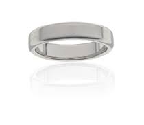 Titanium Flat Sandesd Ring